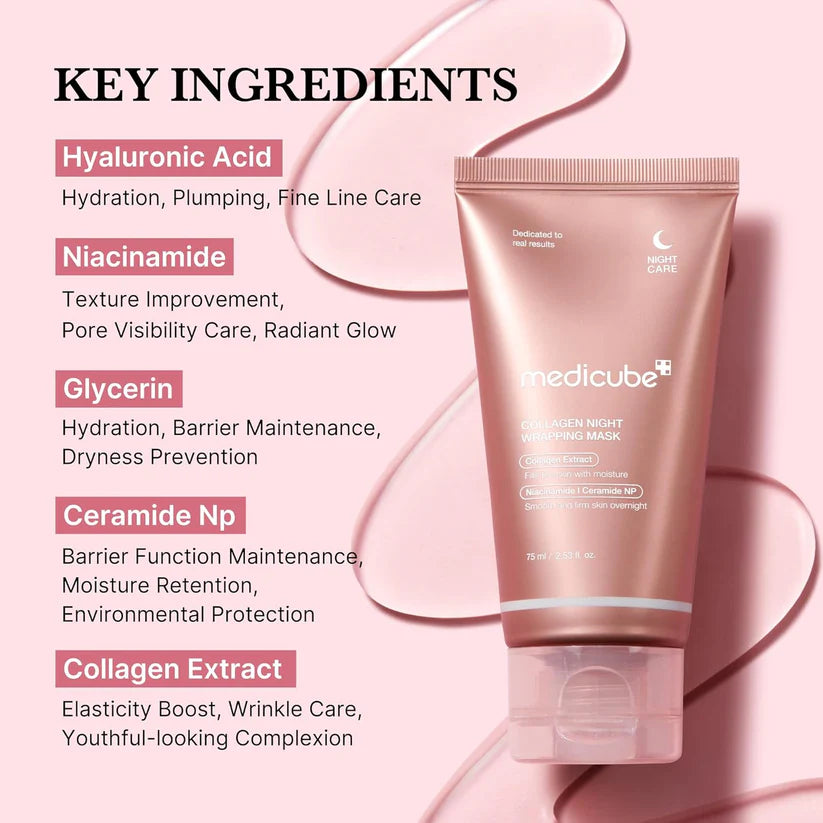 Korean Collagen Night Wrapping Peel Off Mask (Pack of 2)
